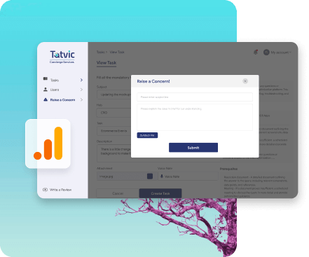 Actionable Data