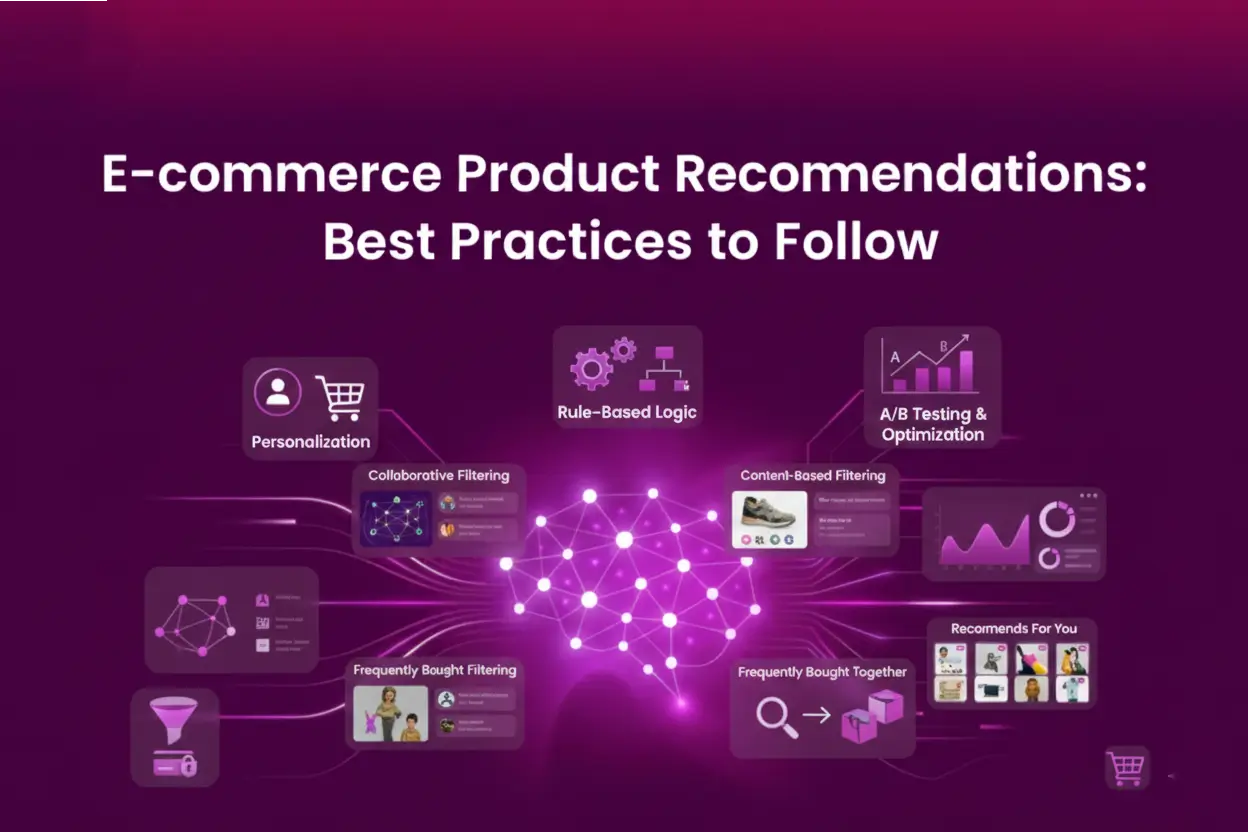 E-commerce Product Recommendations Best Practices to Follow - Tatvic