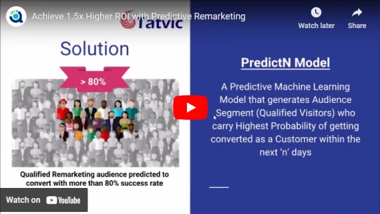 Achieve 1.5x Higher ROI with Predictive Remarketing