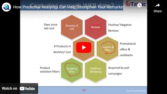 How Predictive Analytics Can Help Strengthen Your Remarketing Strategy