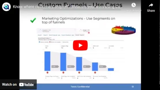 Know where customers fail to convert - Measure your wins using Custom Funnels