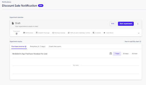 Firebase A/B Testing In Mobile Apps : Messaging & Notifications