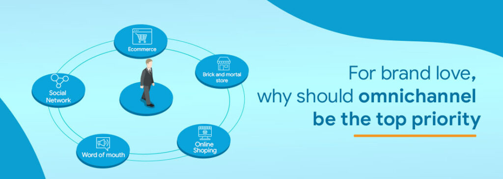 For brand love, why should omnichannel be the top priority?