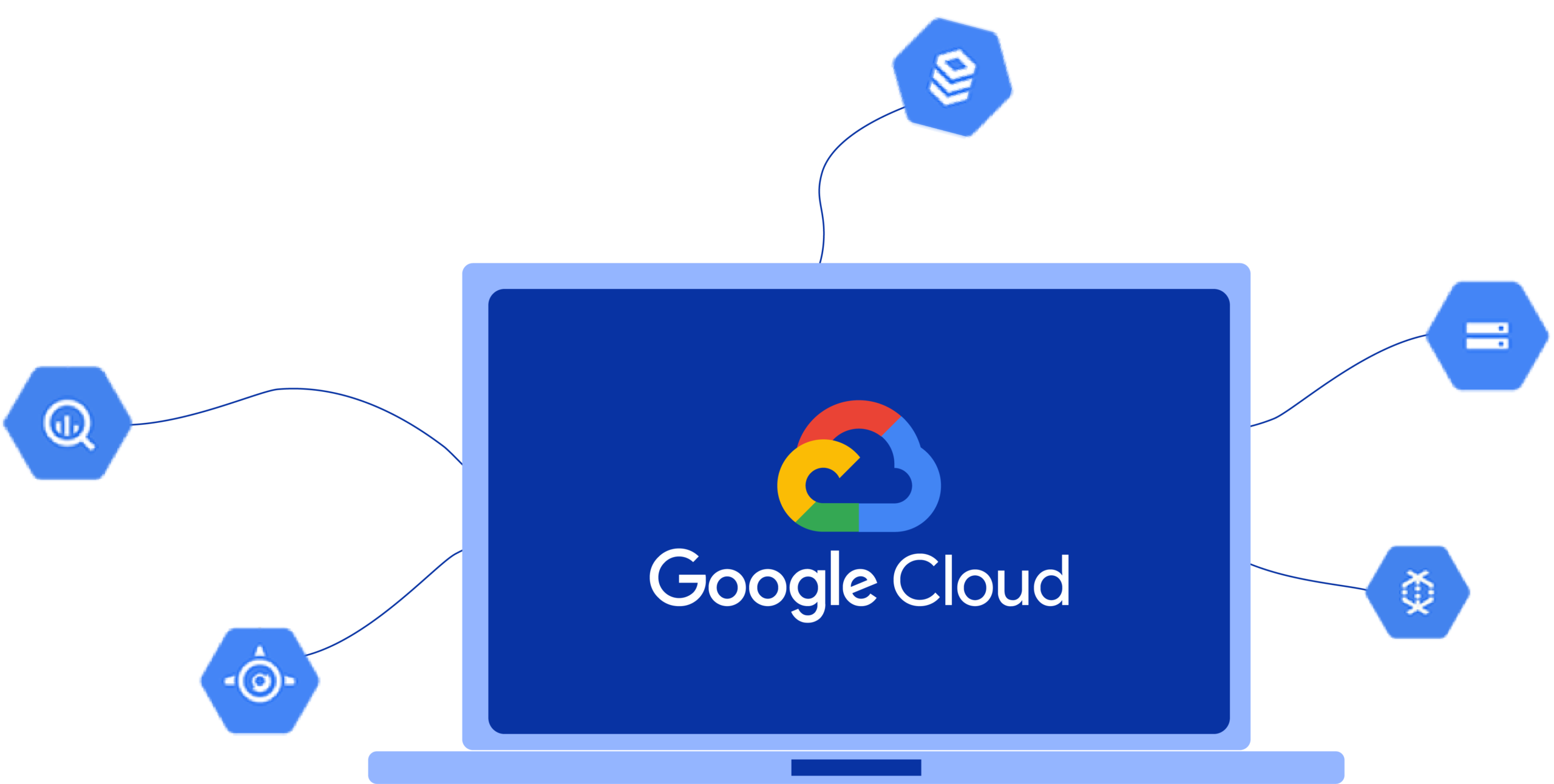 gcp-for-buisness