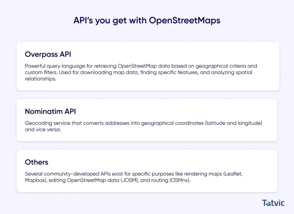 List of OpenStreetMap API - Tatvic List of OpenStreetMap API - Tatvic