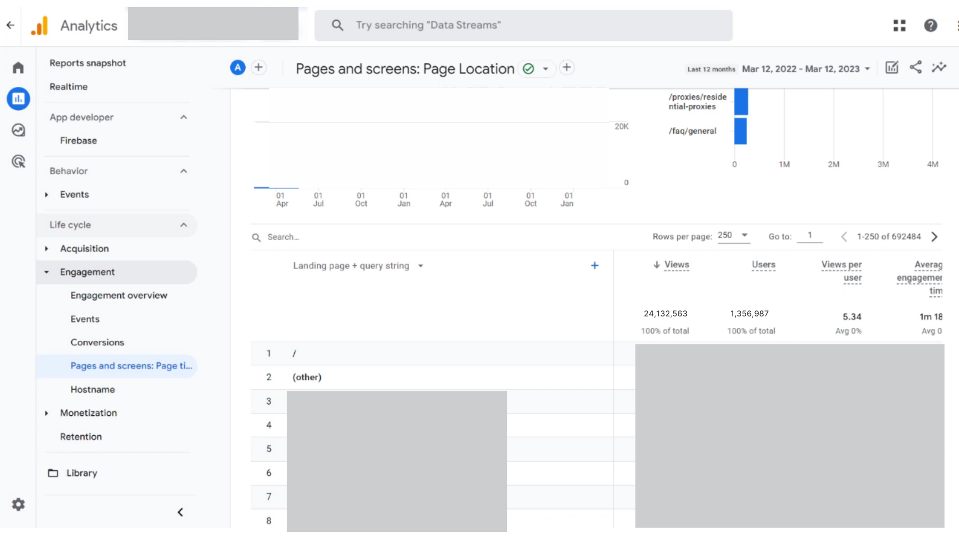 Evaluate your tracking requirements What you need to do is first introspect if you really need to track all events at such granular levels. A lot of businesses and marketers tend to collect all the data that is available. Although, not a bad practice if you have a reason for it. However, it’s important to note that Google Analytics 4 has an unspecified limit on the number of rows it processes to produce the data tables. 