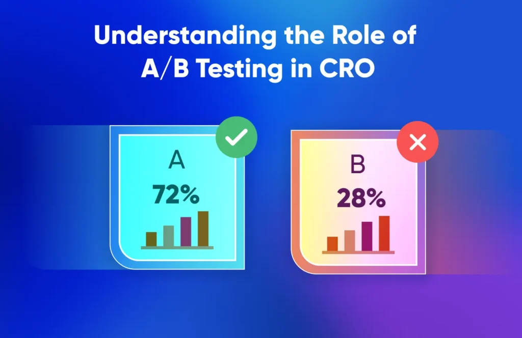 Understanding the Role of A/B Testing in CRO
