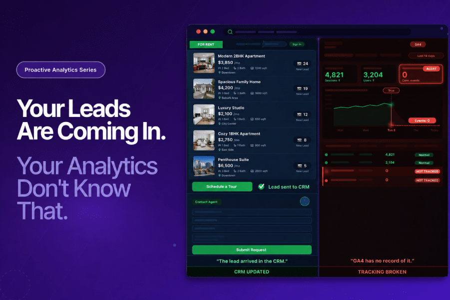 Real Estate Lead Generation Analytics: Fix Tracking Failures
