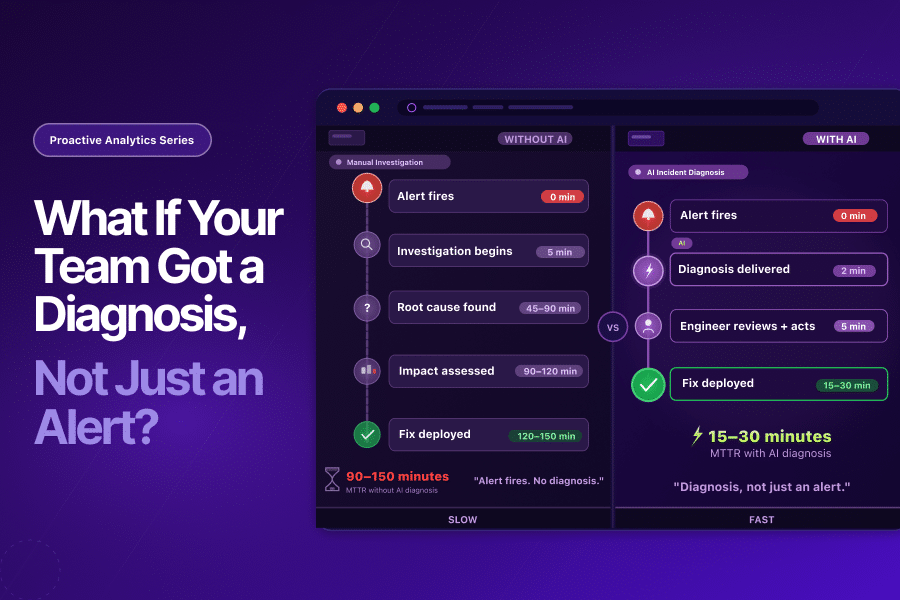 AI Incident Diagnosis: From Alert to Answer in Seconds